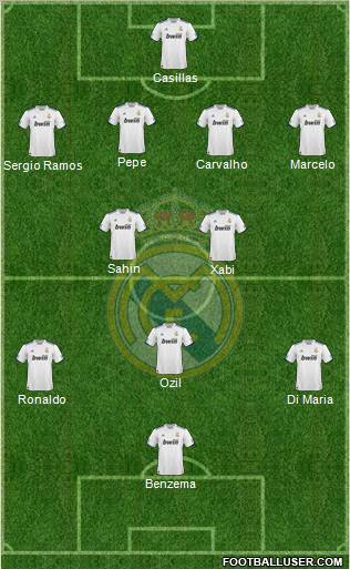 Real Madrid C.F. 4-2-3-1 football formation