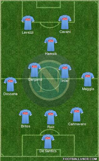 Napoli Formation 2011
