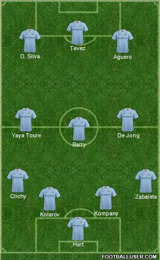 Manchester City Formation 2011