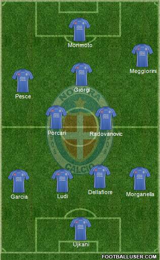 Novara Formation 2011