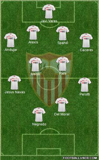 Sevilla F.C., S.A.D. Formation 2011