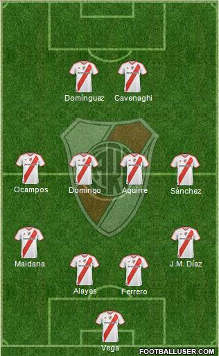 River Plate Formation 2011