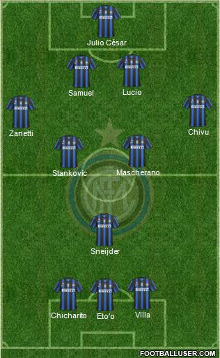F.C. Internazionale Formation 2011