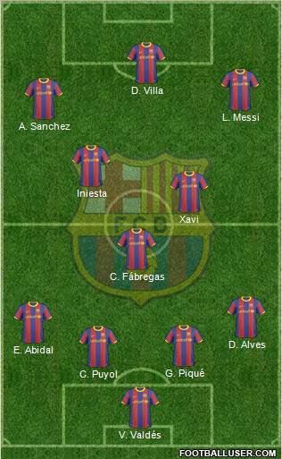 F.C. Barcelona Formation 2011