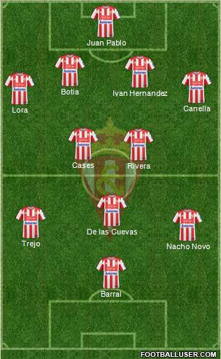 Real Sporting S.A.D. Formation 2011