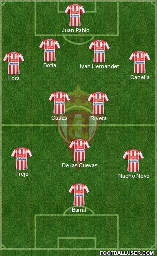 Real Sporting S.A.D. 4-2-3-1 football formation