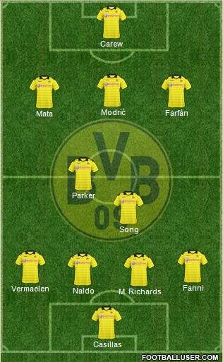 Borussia Dortmund Formation 2011