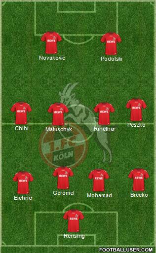 1.FC Köln Formation 2011