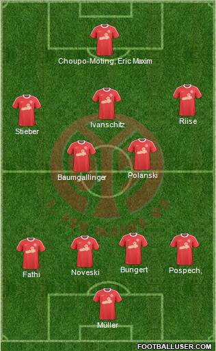 1.FSV Mainz 05 Formation 2011