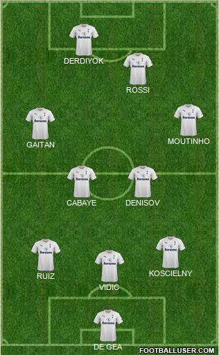 Tottenham Hotspur Formation 2011