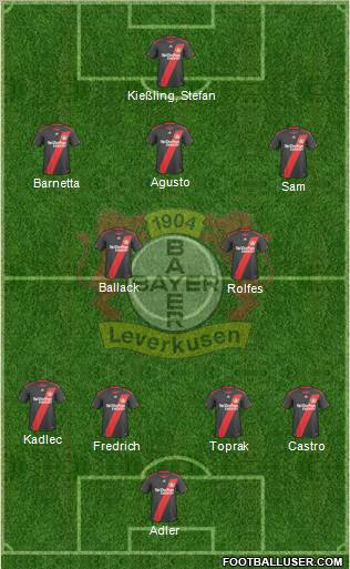 Bayer 04 Leverkusen Formation 2011