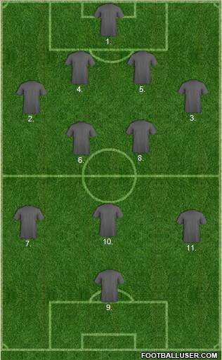 R. Madrid Castilla Formation 2011