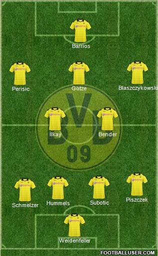 Borussia Dortmund Formation 2011