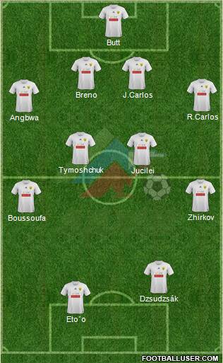 Anzhi Makhachkala Formation 2011