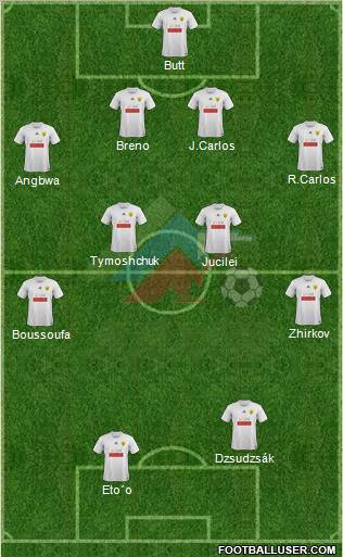 Anzhi Makhachkala football formation