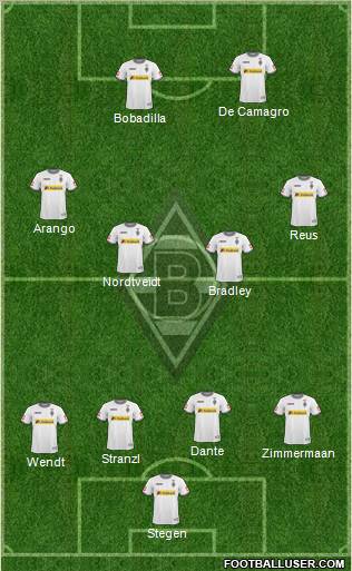 Borussia Mönchengladbach Formation 2011