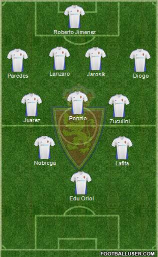 R. Zaragoza S.A.D. Formation 2011