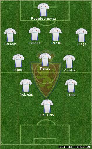 R. Zaragoza S.A.D. 4-3-2-1 football formation