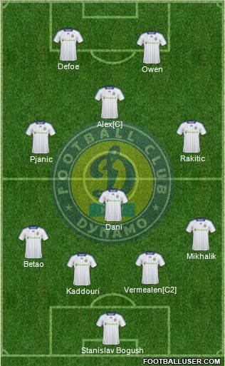 Dinamo Kiev Formation 2011