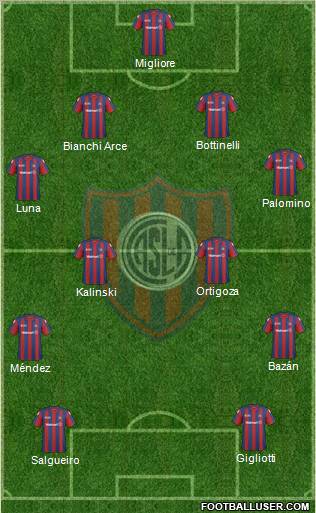San Lorenzo de Almagro Formation 2011