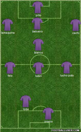 Barcelona FC (RJ) Formation 2011