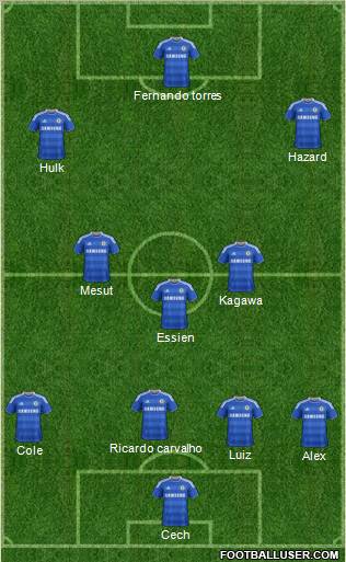 Chelsea Formation 2011
