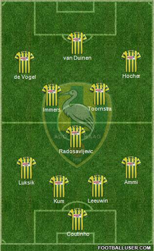 ADO Den Haag Formation 2011