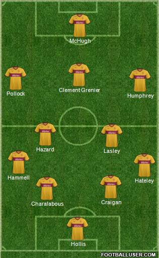Motherwell Formation 2011