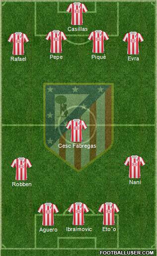 C. Atlético Madrid S.A.D. Formation 2011