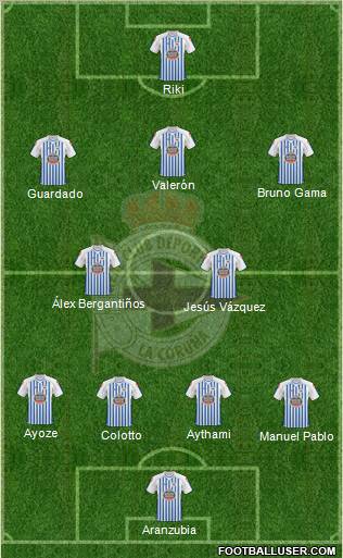 R.C. Deportivo de La Coruña S.A.D. Formation 2011