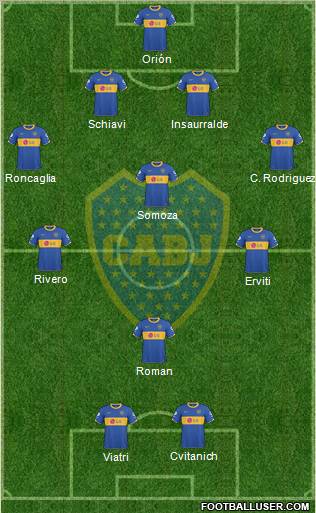 Boca Juniors Formation 2011
