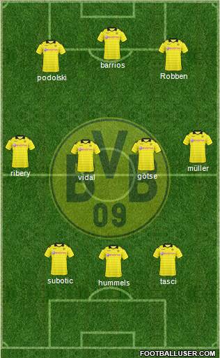 Borussia Dortmund Formation 2011