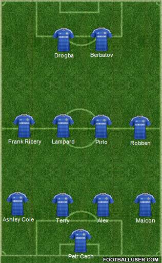 Chelsea Formation 2011
