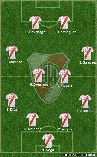 River Plate Formation 2011
