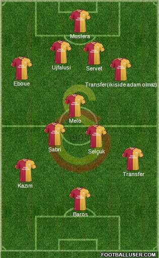 Galatasaray SK Formation 2011