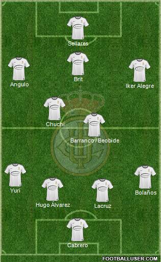 Real Unión de Irún Formation 2011