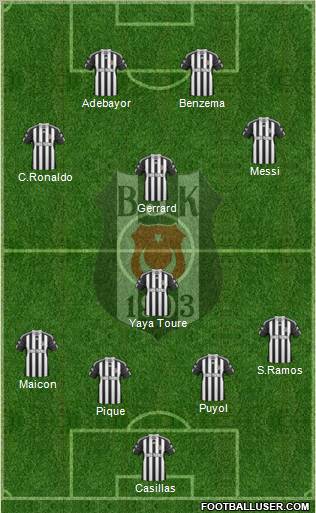 Besiktas JK Formation 2011