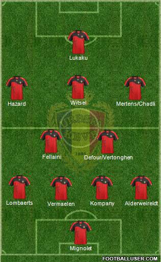 Belgium Formation 2011