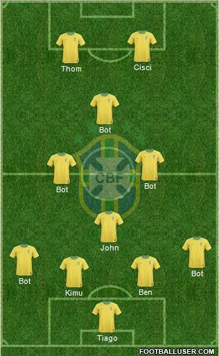 Brazil Formation 2011