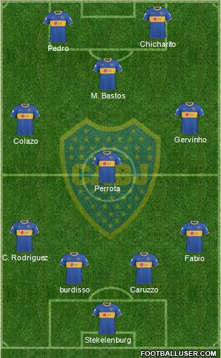 Boca Juniors Formation 2011