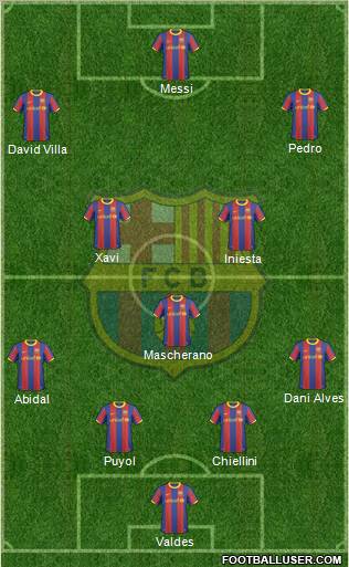 F.C. Barcelona Formation 2011