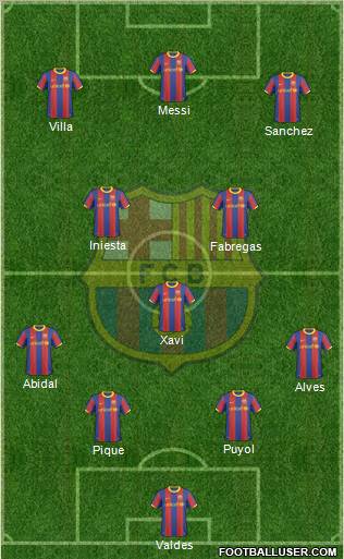 F.C. Barcelona Formation 2011
