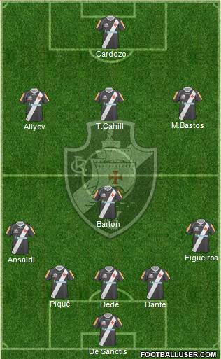 CR Vasco da Gama Formation 2011