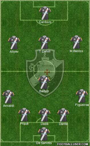 CR Vasco da Gama 5-4-1 football formation