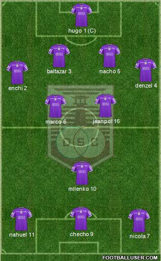 Defensor Sporting Club Formation 2011