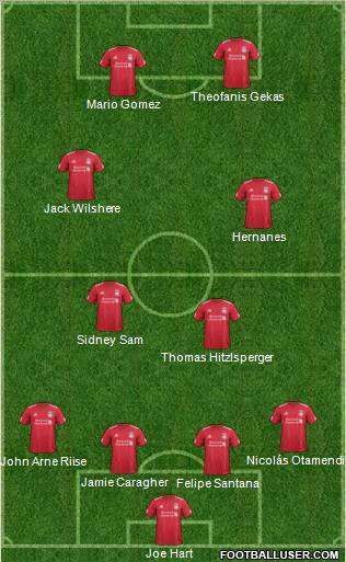 Liverpool Formation 2011