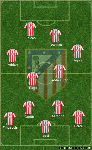 C. Atlético Madrid S.A.D. Formation 2011