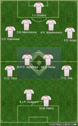 Hamburger SV 4-4-2 football formation