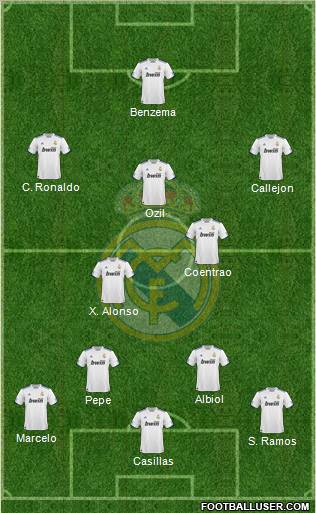 Real Madrid C.F. Formation 2011