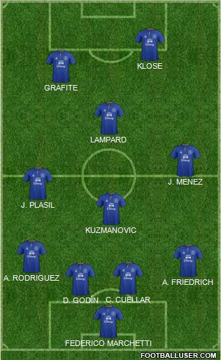 Everton Formation 2011